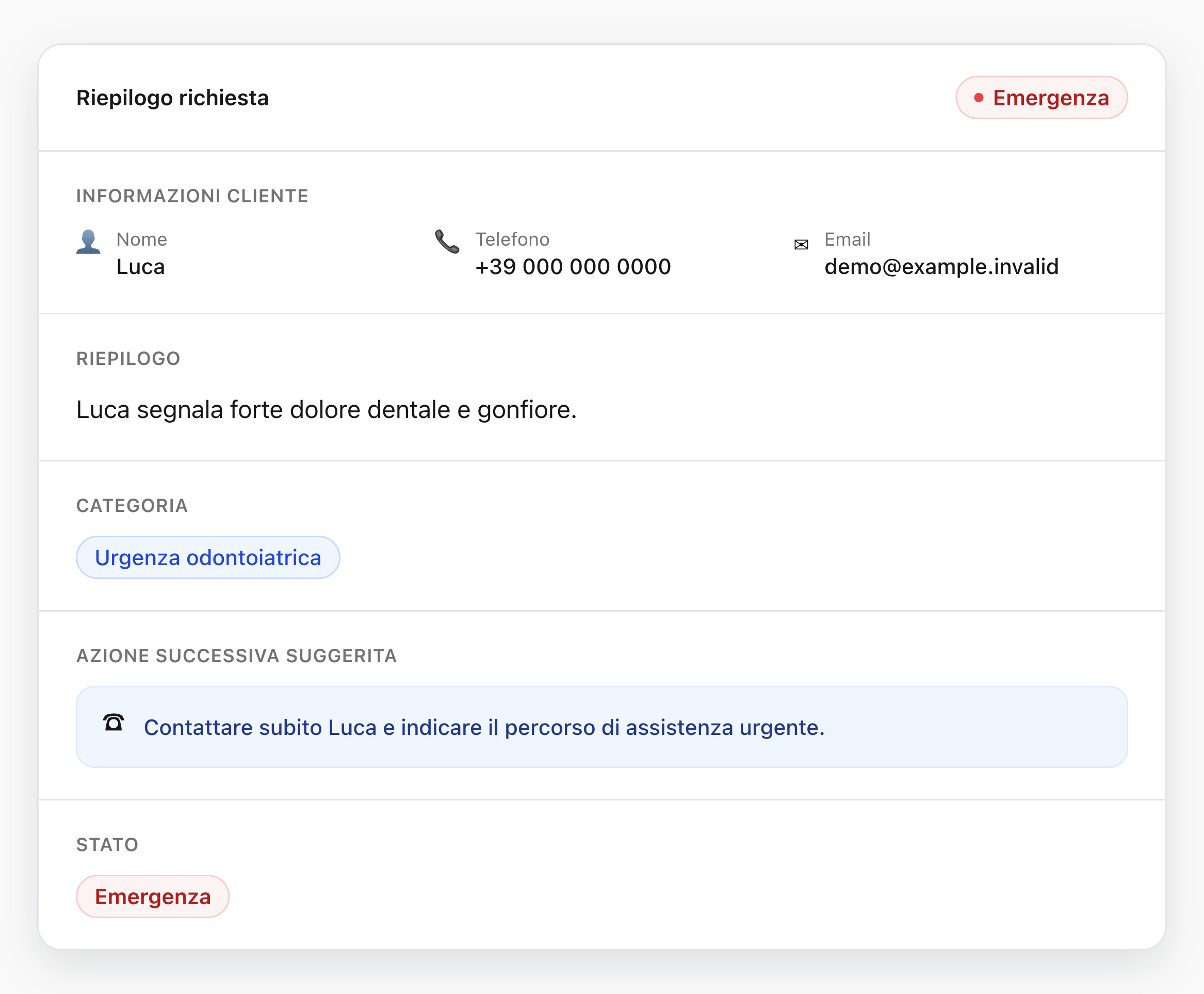 Una richiesta urgente contrassegnata come emergenza, con azione successiva suggerita di contattare subito il cliente